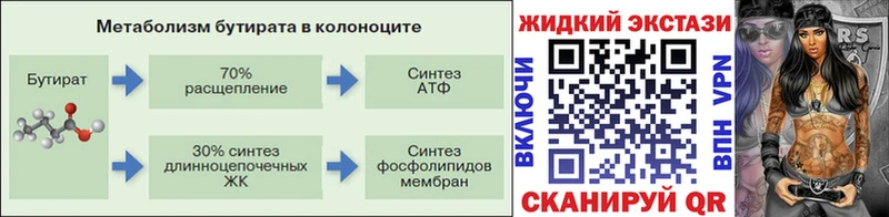 как найти наркотики  Усть-Кут  Бутират бутик 